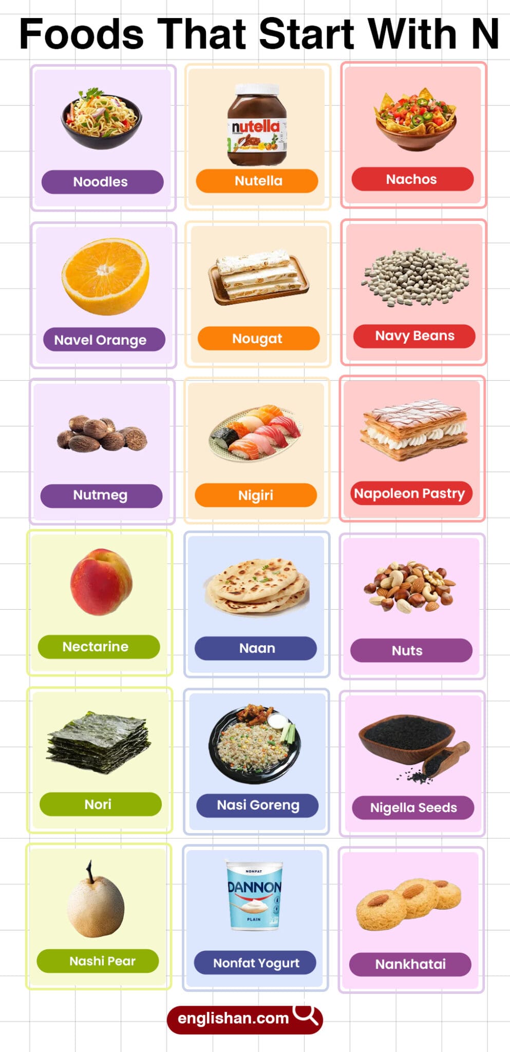 N Numbers Food 105 Foods That Start With N with Their Names and Pictures