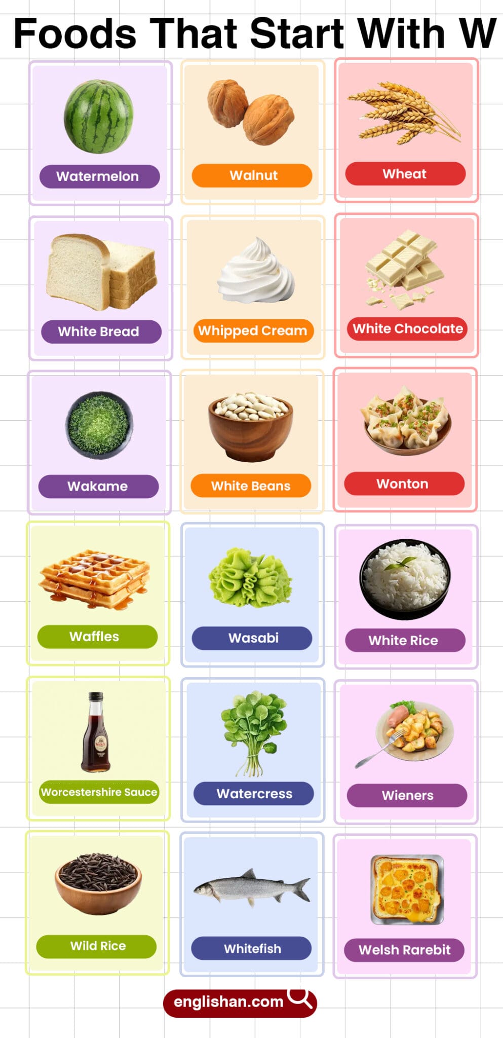 Foods That Start With W In English With Pictures — free download