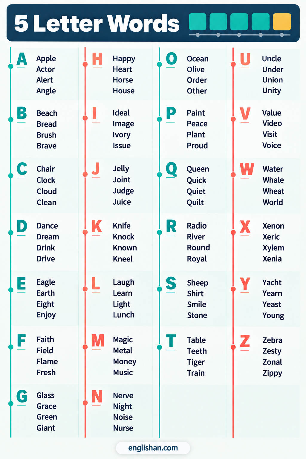 5 Letter Words A–z for Scrabble with Image