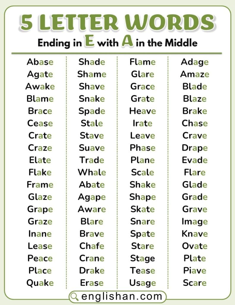 5 Letter Words Ending in E for Game Help (1800 Words)