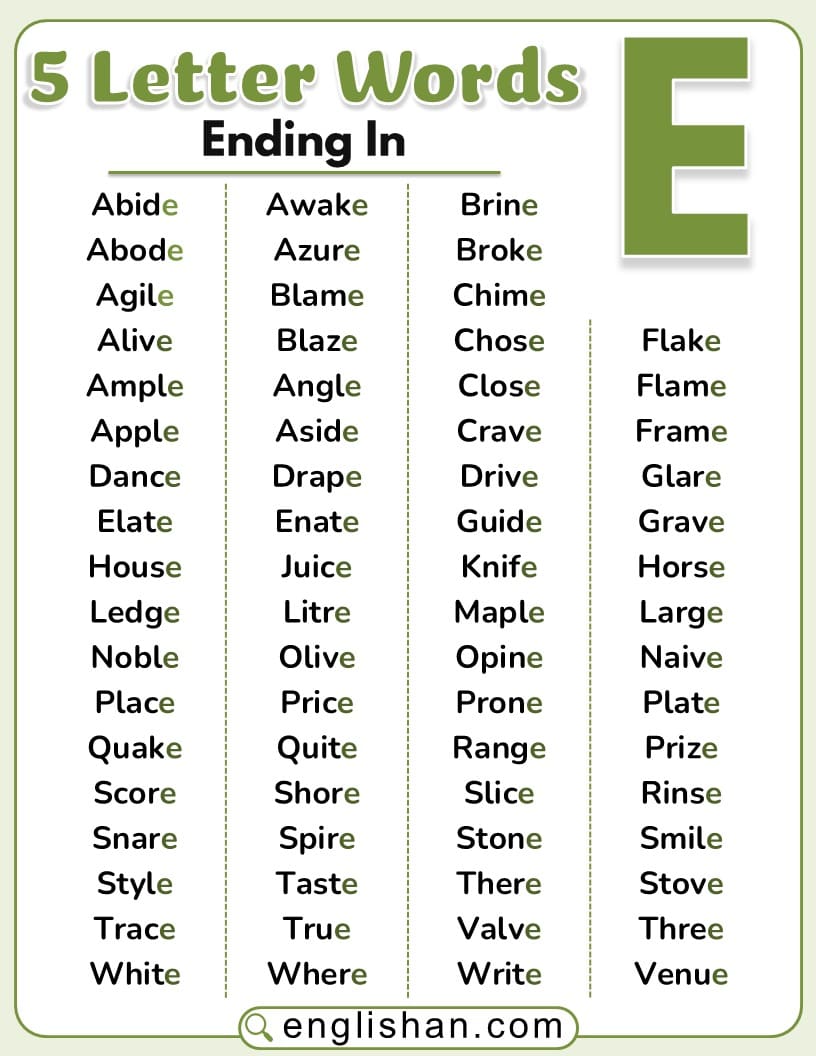 5 Letter Words Ending in E for Game Help (1800 Words)
