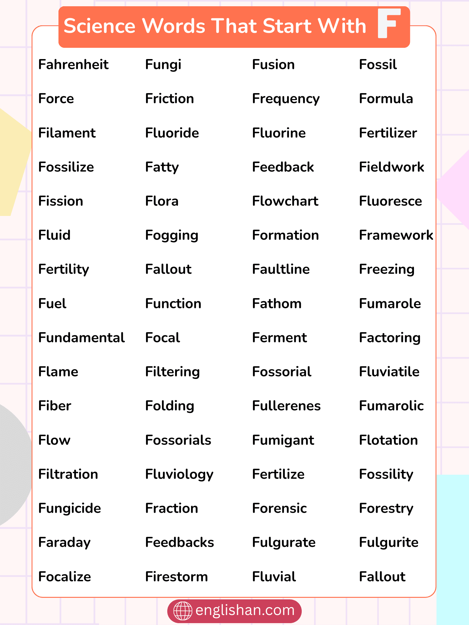 Complete 90 Science Words That Start With F for Middle School