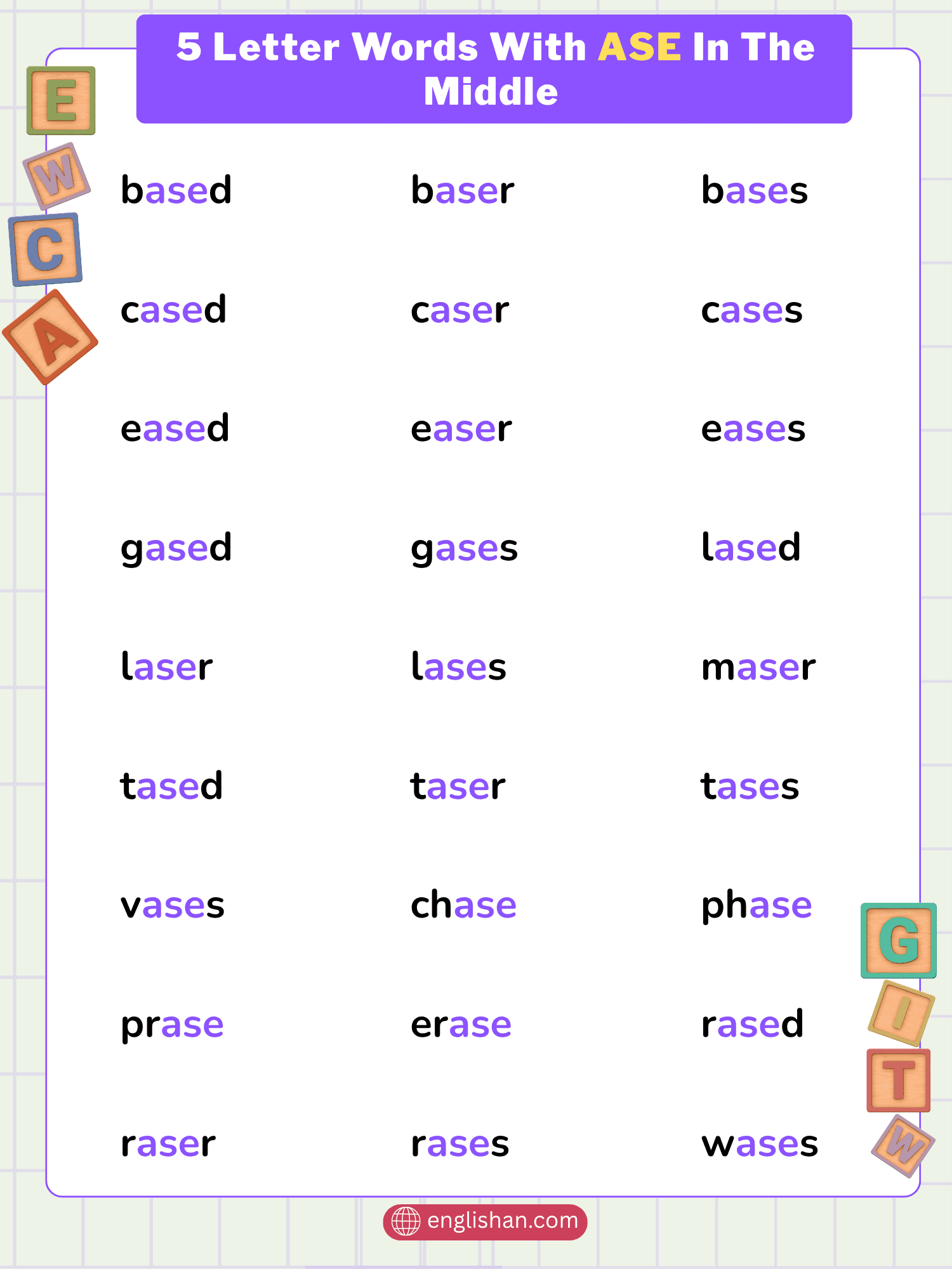 5 Letter Words With ASE In The Middle – Full List