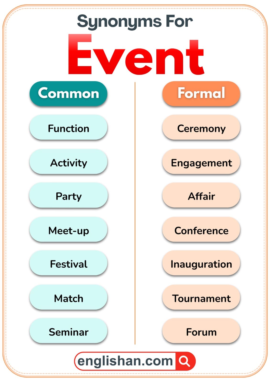 Common and formal synonyms for the word event shown side by side.