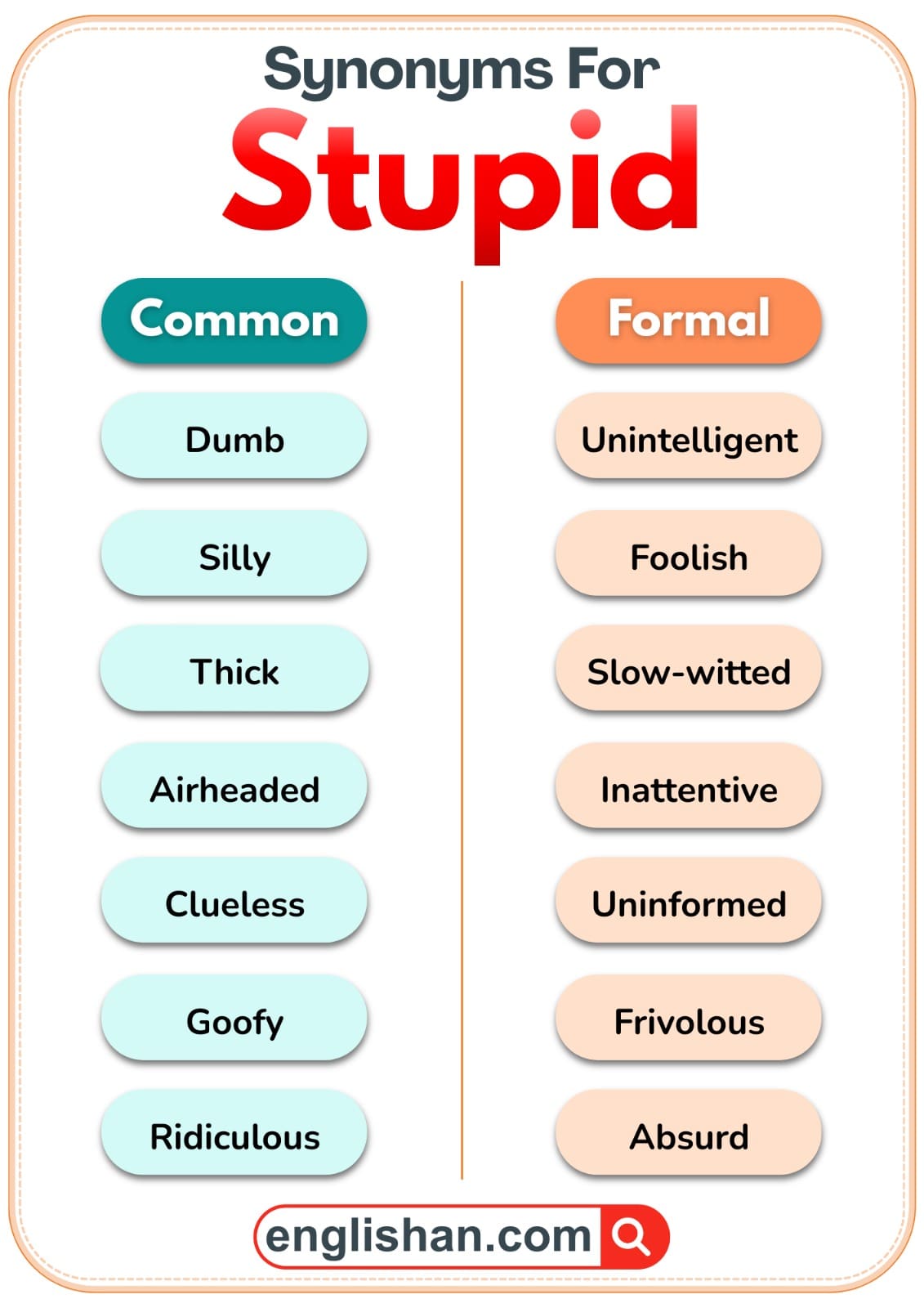 Common and formal synonyms for the word stupid shown in a comparison layout.