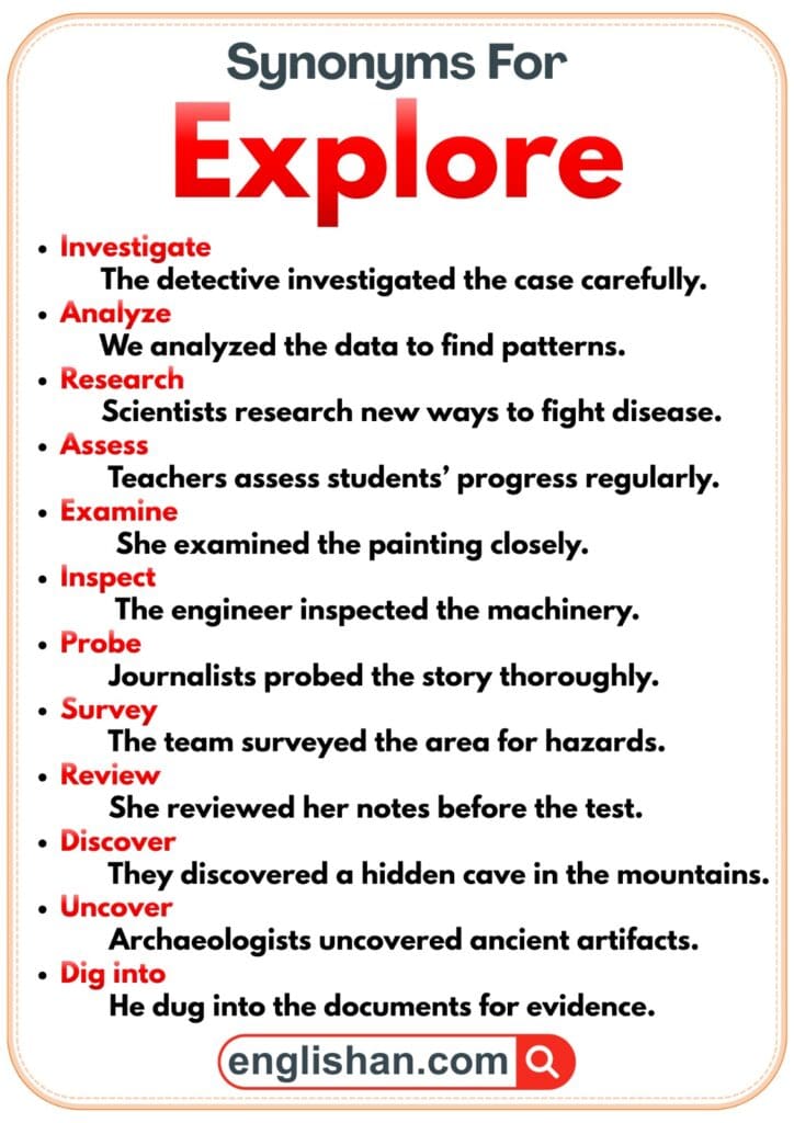 Explore Example Synonyms for Explore: 70+ Words to Improve Your Vocabulary