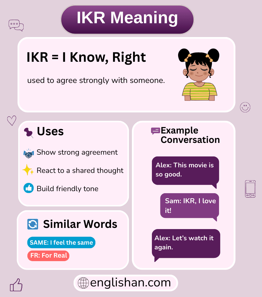 What Does IKR Mean? Origin, Use, Example Conversation