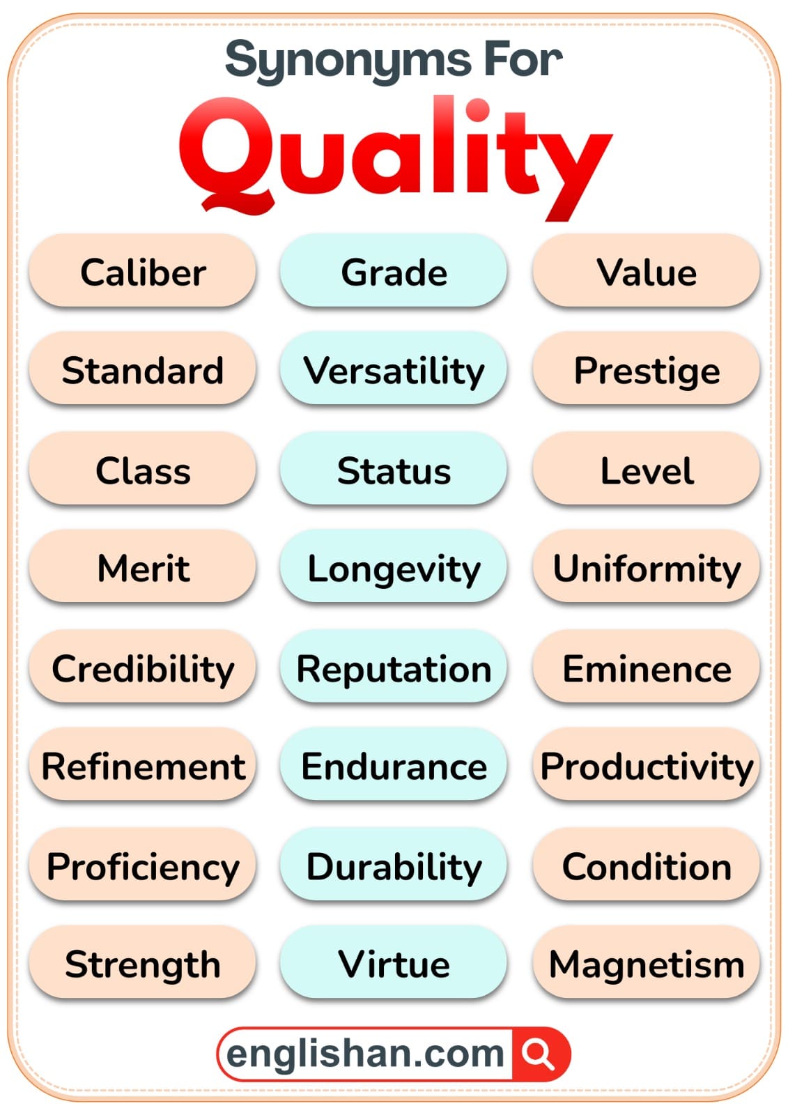 102+ Synonyms for Quality with Meanings and Examples