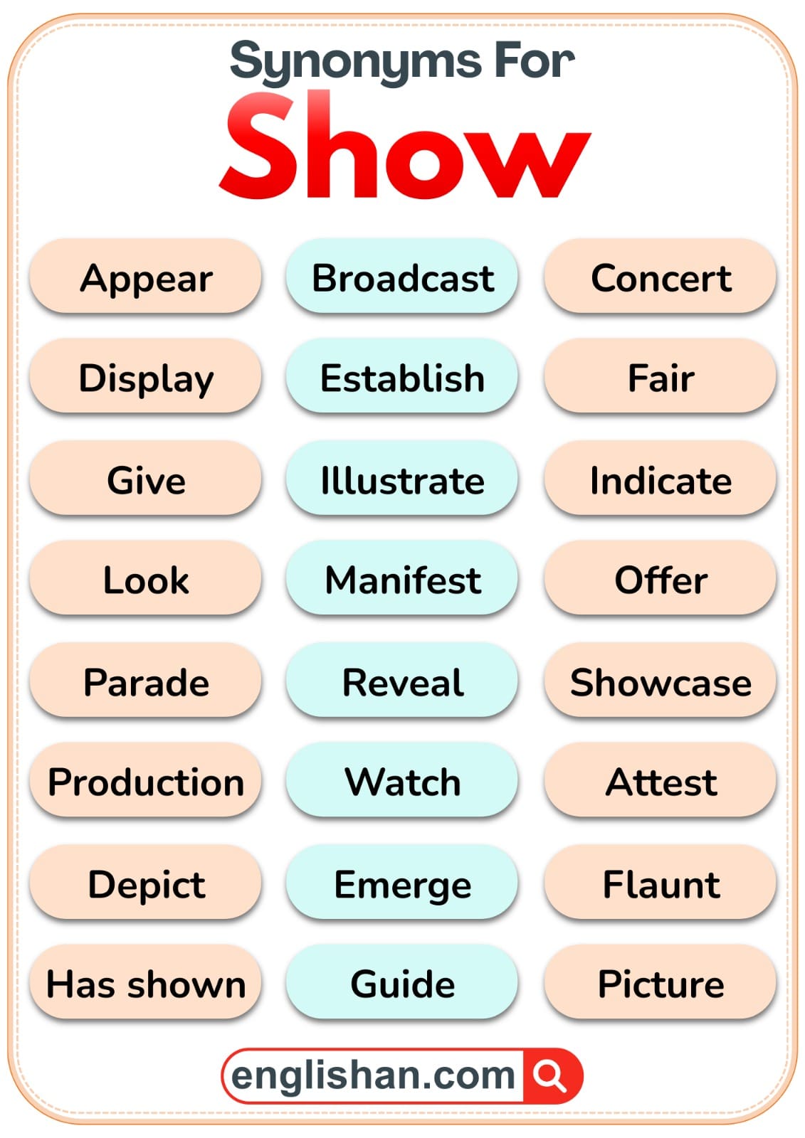 110+ Synonyms for Show with Meanings and Examples