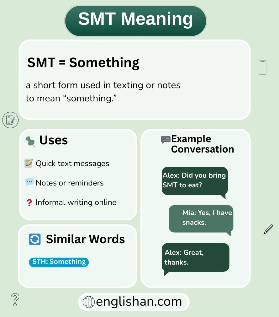 What Does SMT Mean? Origin, Use, Example Conversation