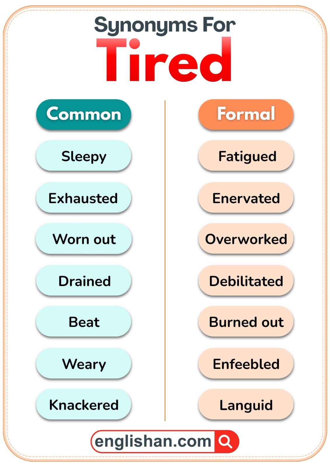 Common and formal synonyms for the word tired shown side by side for easy comparison.