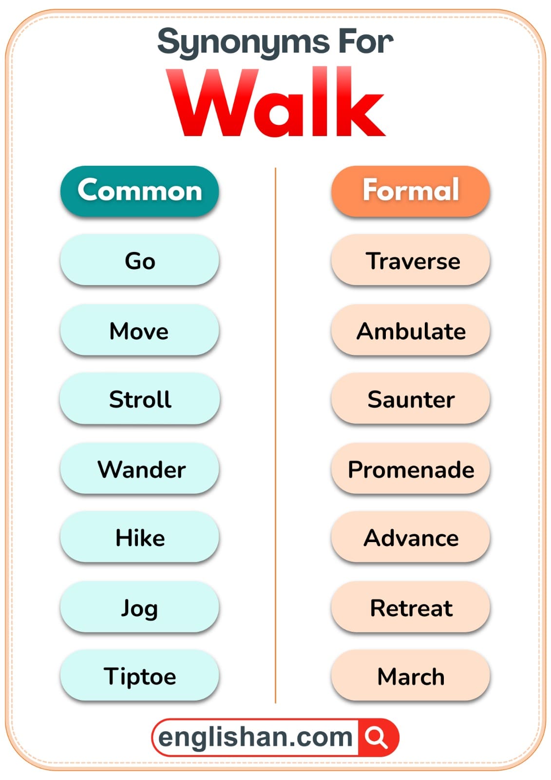 Footsteps on a path showing common and formal ways to say walk.