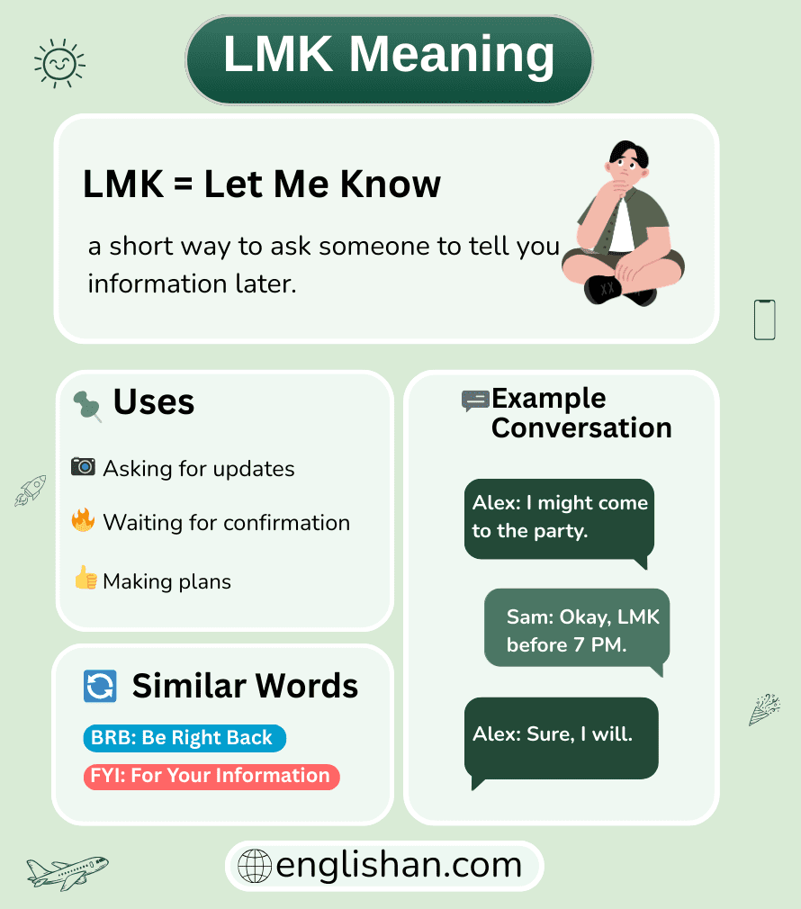 What Does LMK Mean? Origin, Use, Example Conversation