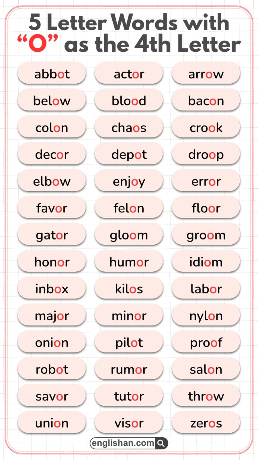 5 Letter Words with O as the 4th Letter in Them