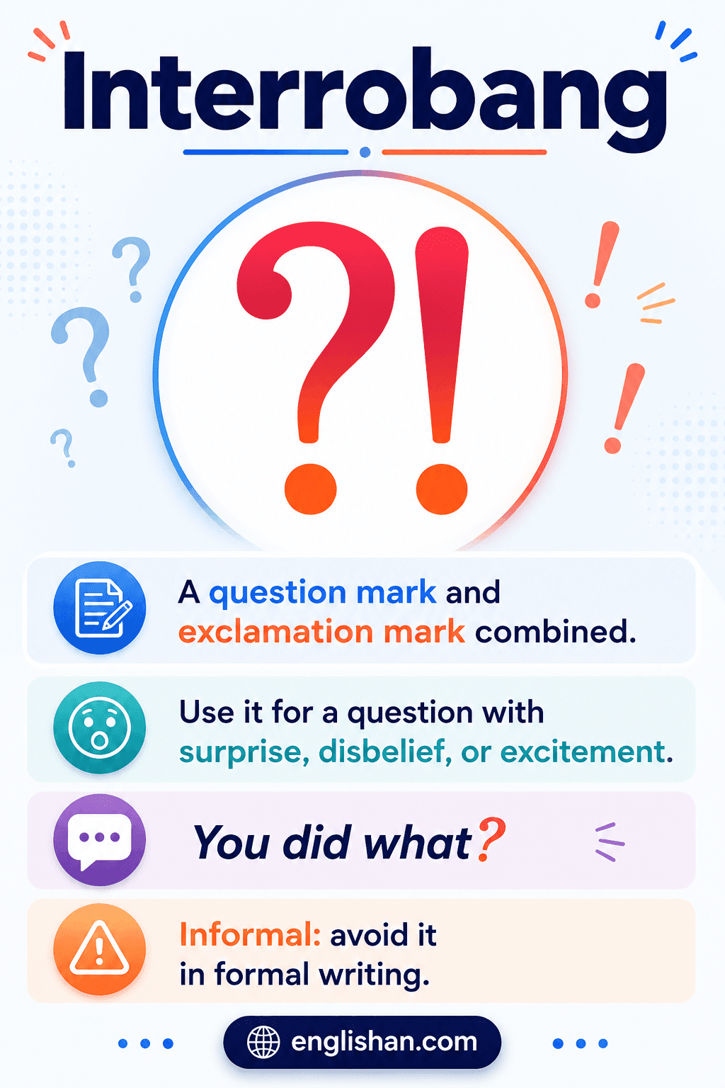 Font Composition Examples Interrobang: Meaning, Rules, And Examples