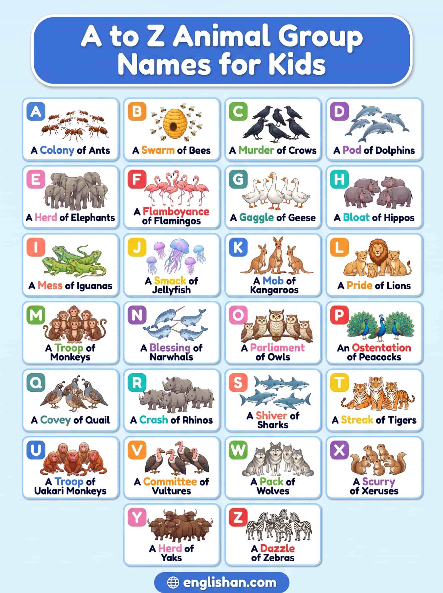 A to Z list of animal group names for kids with pictures featuring lions, wolves, elephants, geese, and fish