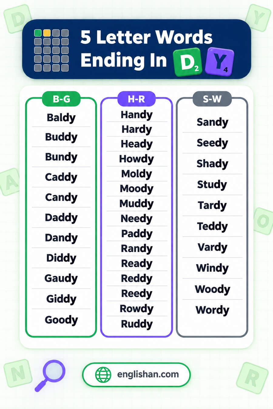 5 letter words ending in DY such as Ready, Study, Candy, Sandy and Handy, with a doubled D running through much of the pattern