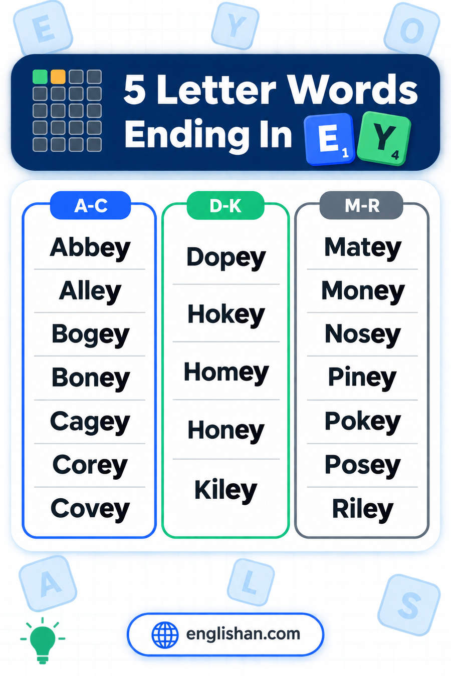 5 letter words ending in EY such as Money, Honey, Alley, Abbey and Matey, many built by adding Y to a four letter word
