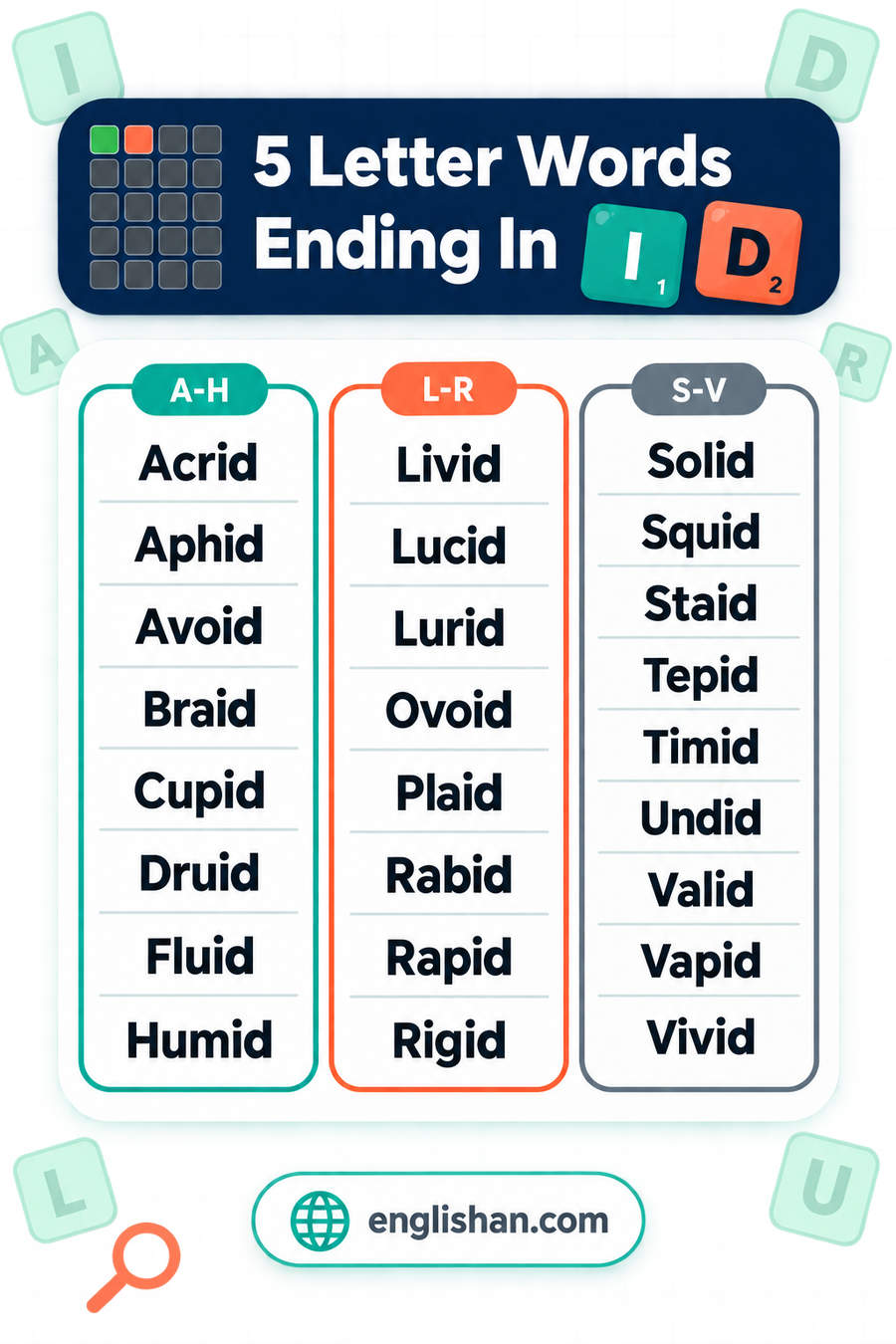 5 letter words ending in ID such as Avoid, Solid, Rapid, Valid and Fluid, with many of them adjectives borrowed from Latin