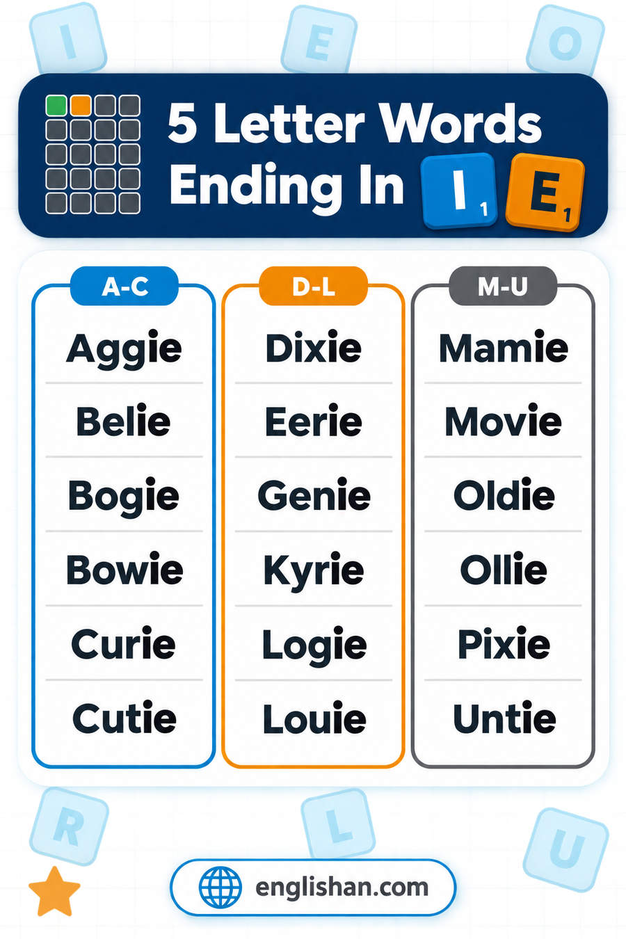 5 letter words ending in IE such as Movie, Eerie, Genie, Pixie and Cutie, many of them informal forms built on a short base