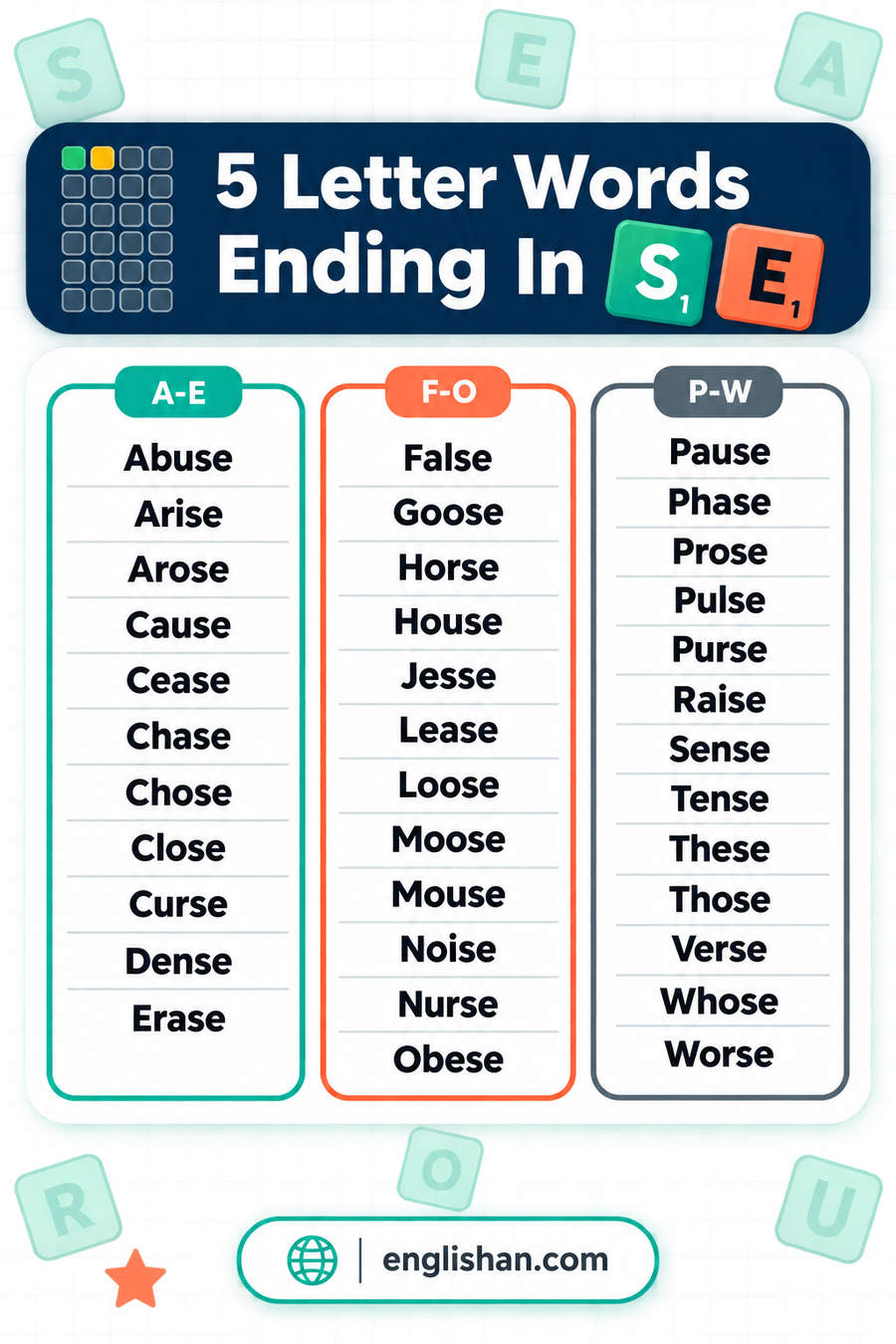 5 letter words ending in SE such as Those, House, Close, Cause and Horse, one of the largest ending patterns in word games