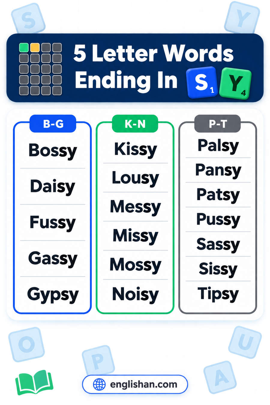 5 letter words ending in SY such as Noisy, Messy, Daisy, Bossy and Tipsy, with a doubled S common before the ending