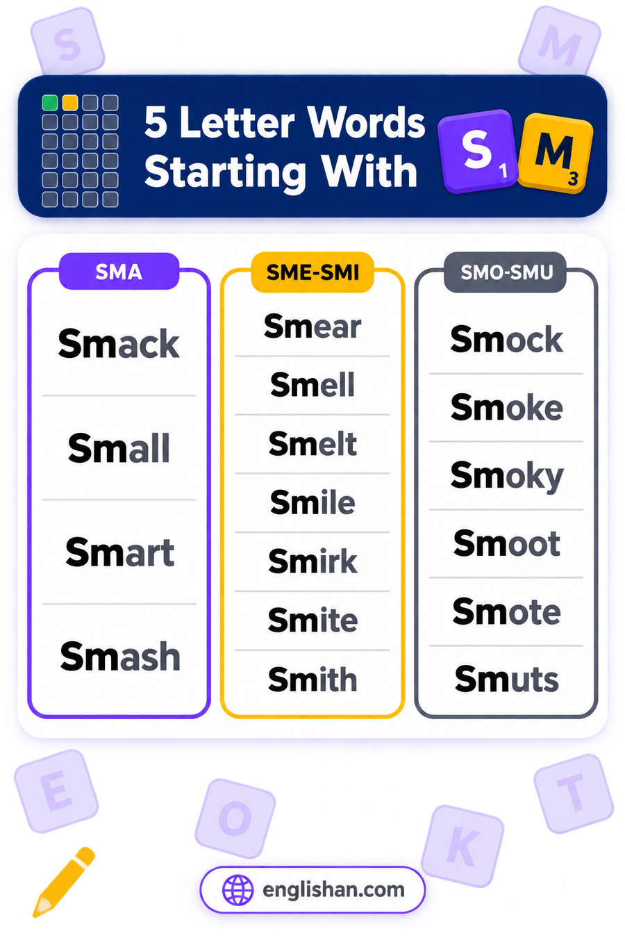 5 letter words starting with SM such as Smith, Smart, Smoke, Smile and Small, one of the shortest openings in the series