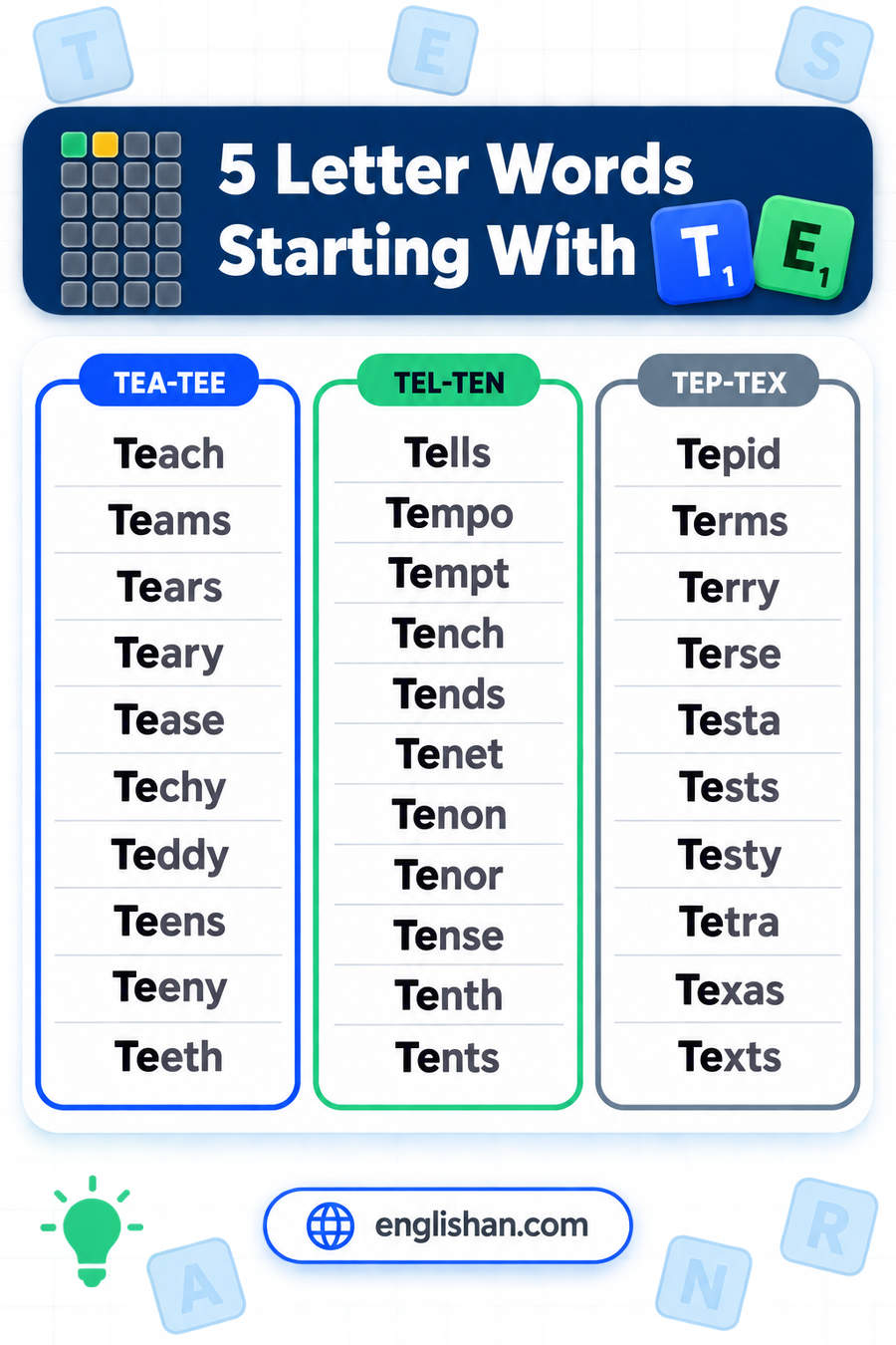 5 letter words starting with TE such as Terms, Teams, Teach, Tenth and Tempo, with N the commonest third letter