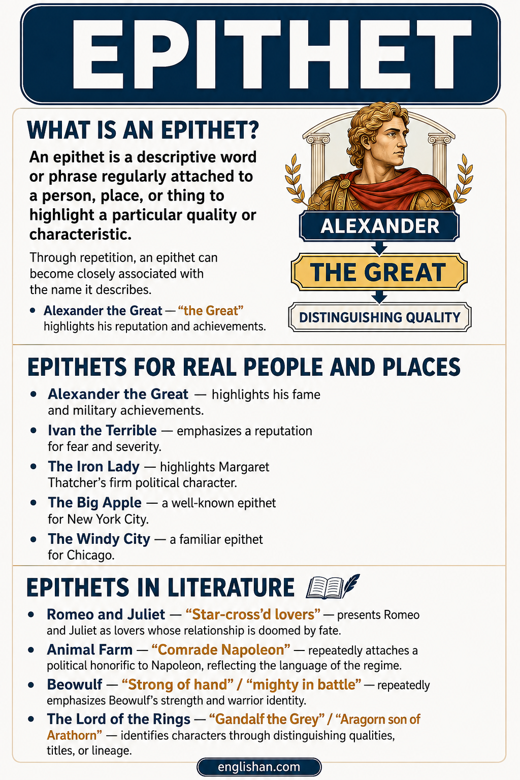 Epithet literary device using descriptive phrases such as swift-footed Achilles in literature
