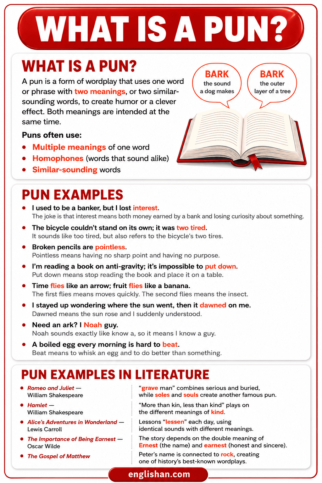 House Examples Pun: Types, Examples, and How to Write One