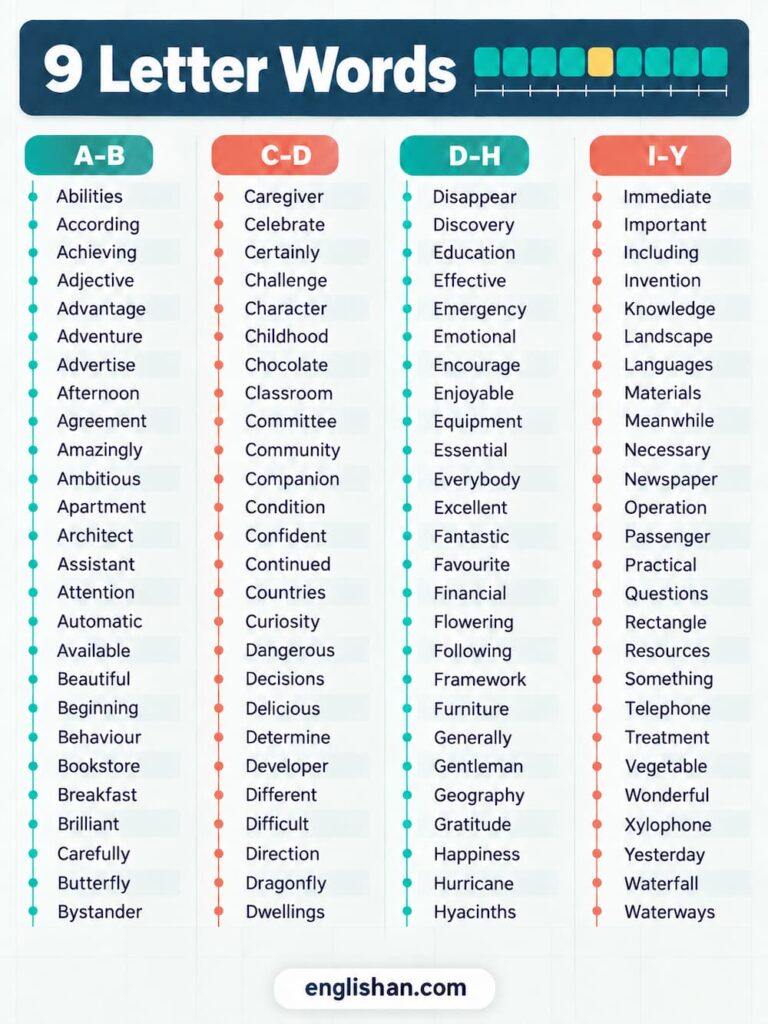 9 letter words for English learners, teachers, spelling practice, classroom study, and word puzzles, with familiar examples such as adventure, chocolate, knowledge, and xylophone.