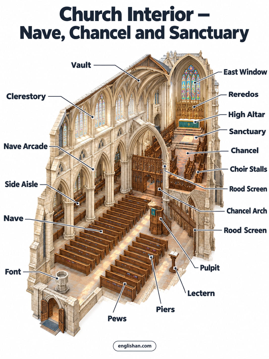 Church interior from nave to sanctuary showing pews, central aisle, chancel, pulpit, altar, and apse