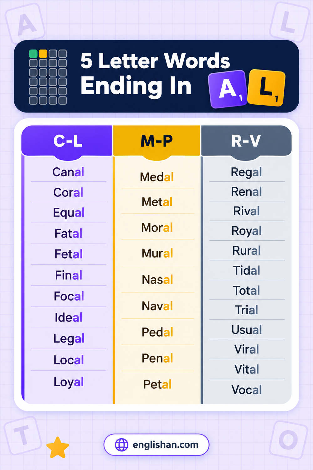 5 letter words ending in al, in English: Canal, Legal, Naval, Royal, and Vocal, each closing on AL.