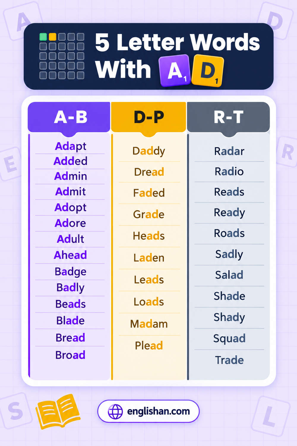 5 letter words with ad in them, in English: Adapt, Badge, Grade, Reads, and Trade, each with AD together.