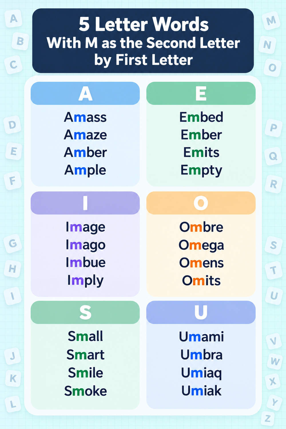 5 letter words with m as the second letter by first letter, from amari to umrah, starting with A, E, I, O, and U