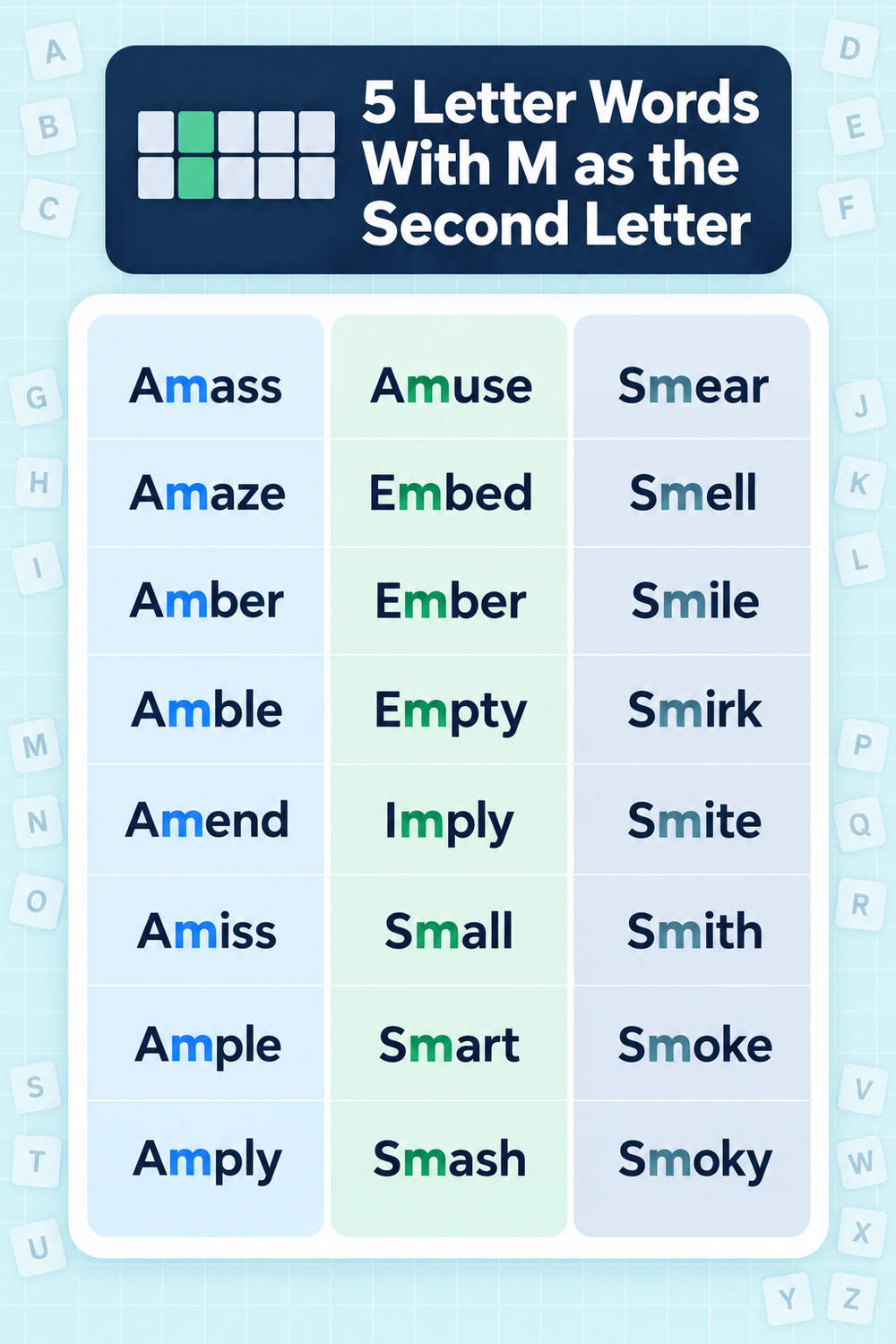5 letter words with m as the second letter such as amaze, email, image, small, and smoke, with M in position two