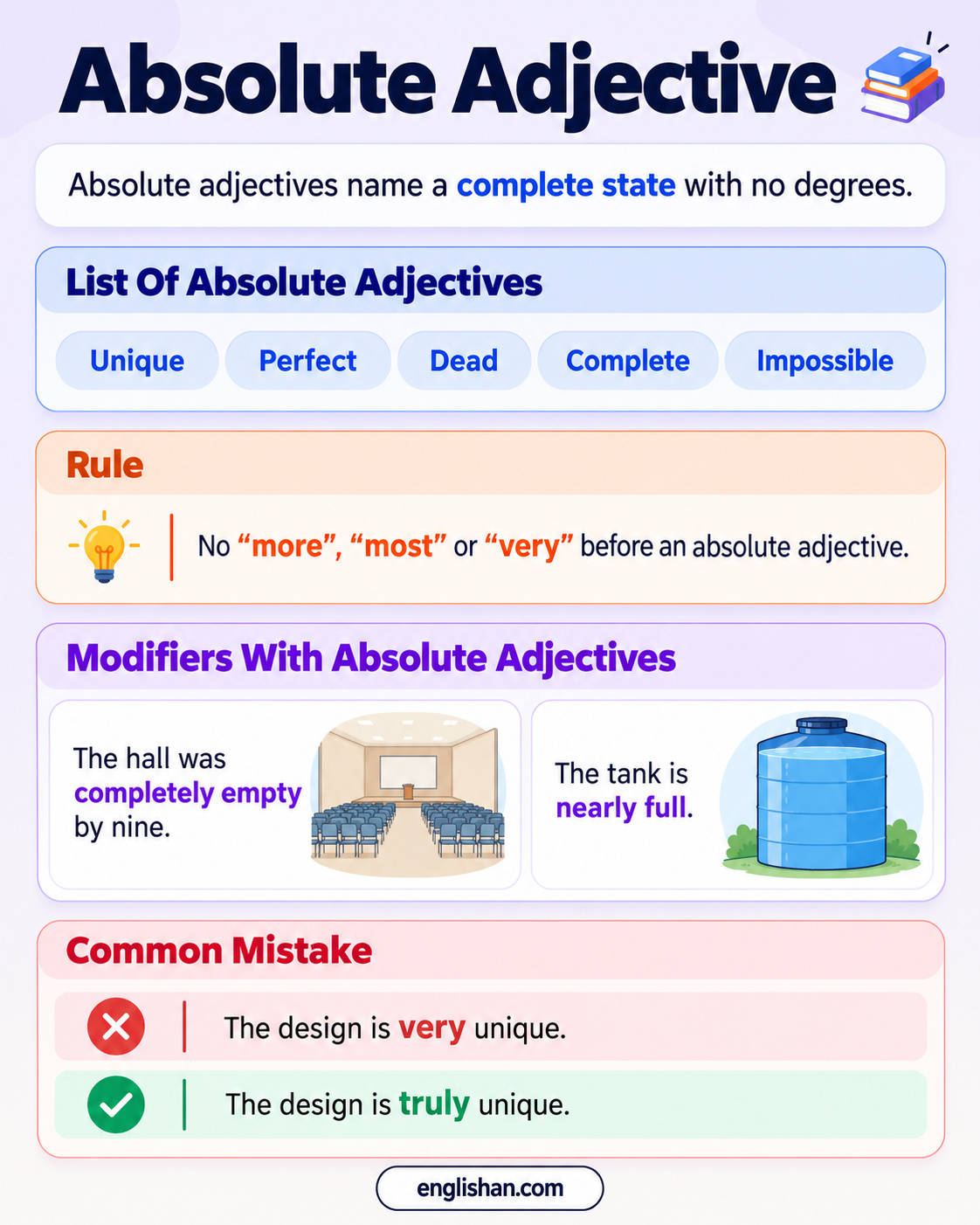 Absolute adjectives in English: unique, perfect, dead and complete take no comparative form and no very.