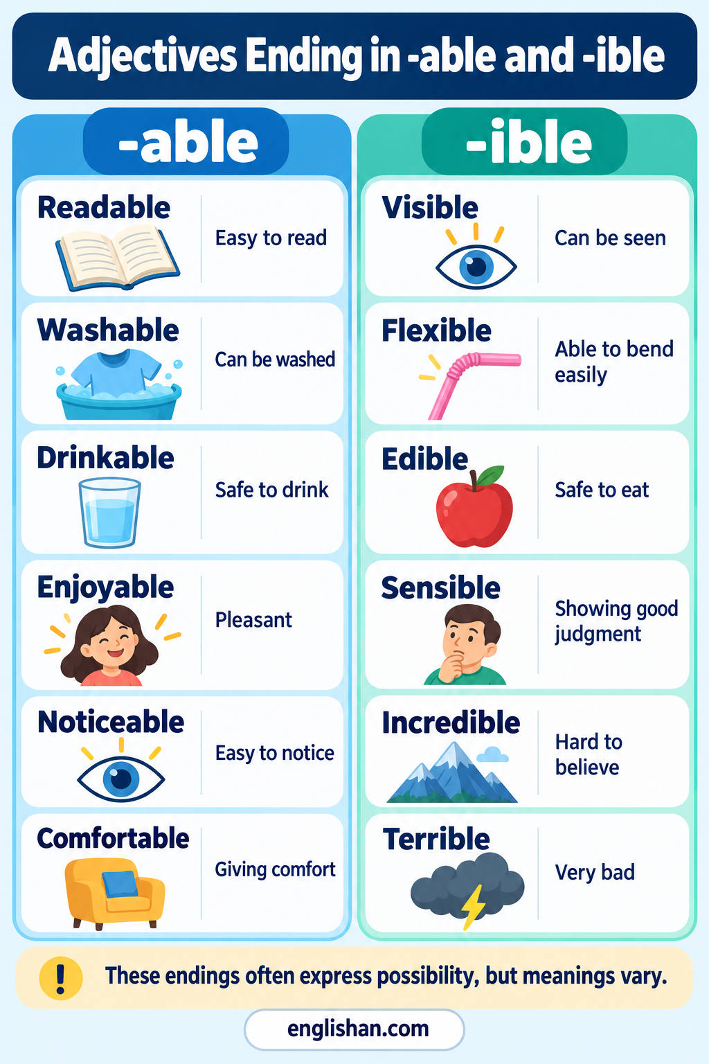 Adjectives ending in able and ible such as comfortable, readable, reliable, flexible, possible, visible, and terrible