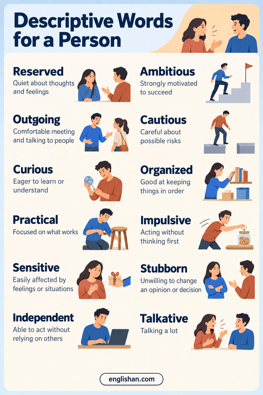 Descriptive words for a person paired with example sentences: artistic, brilliant, calm, diligent, gentle and reliable