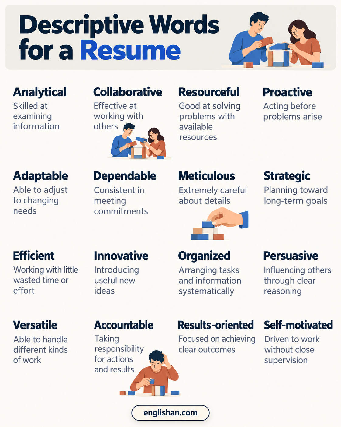 Descriptive Words For Resume And Skills Lines