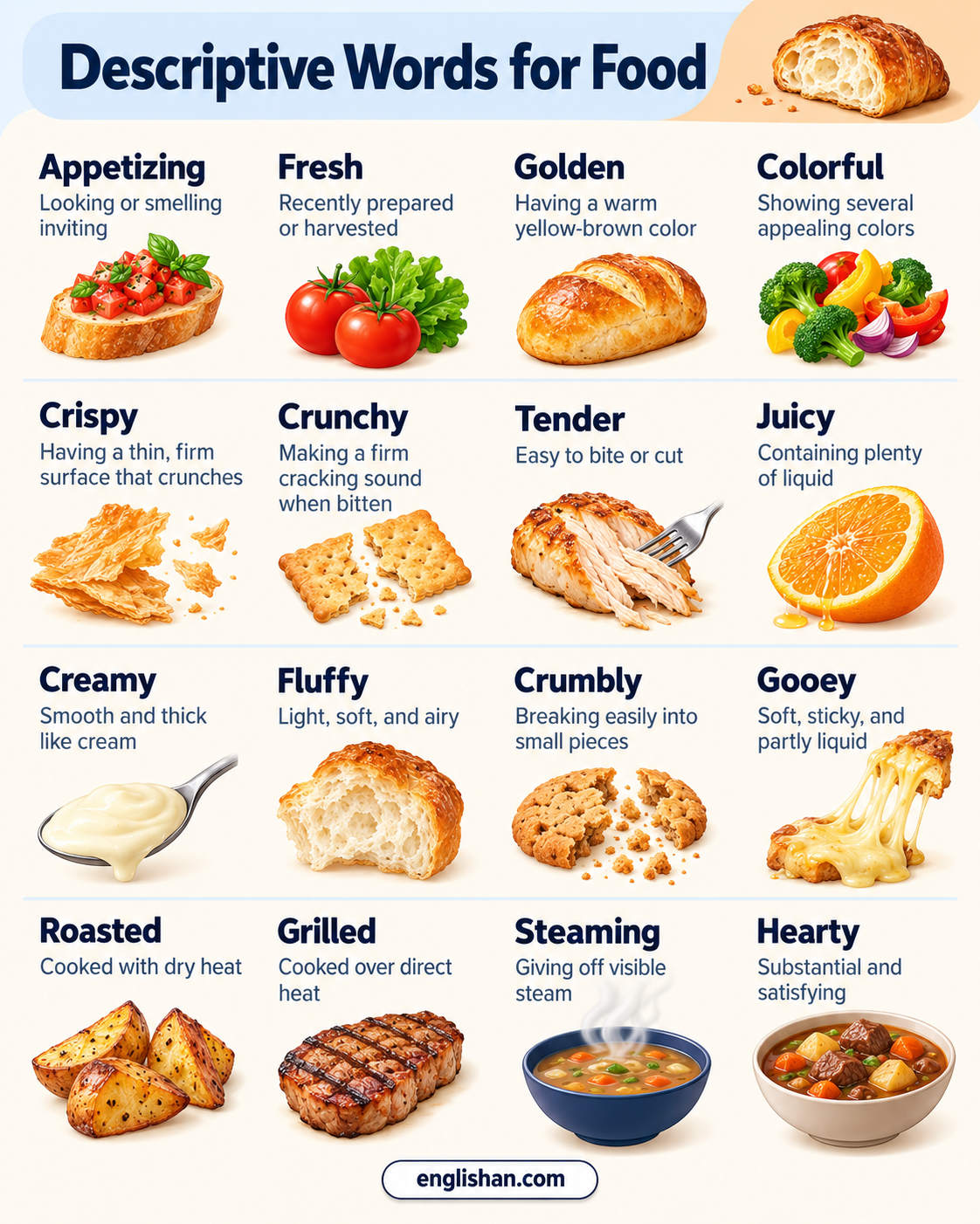 Descriptive words for food across flavour, texture and freshness, including crispy, juicy, savory, spicy, tangy and zesty