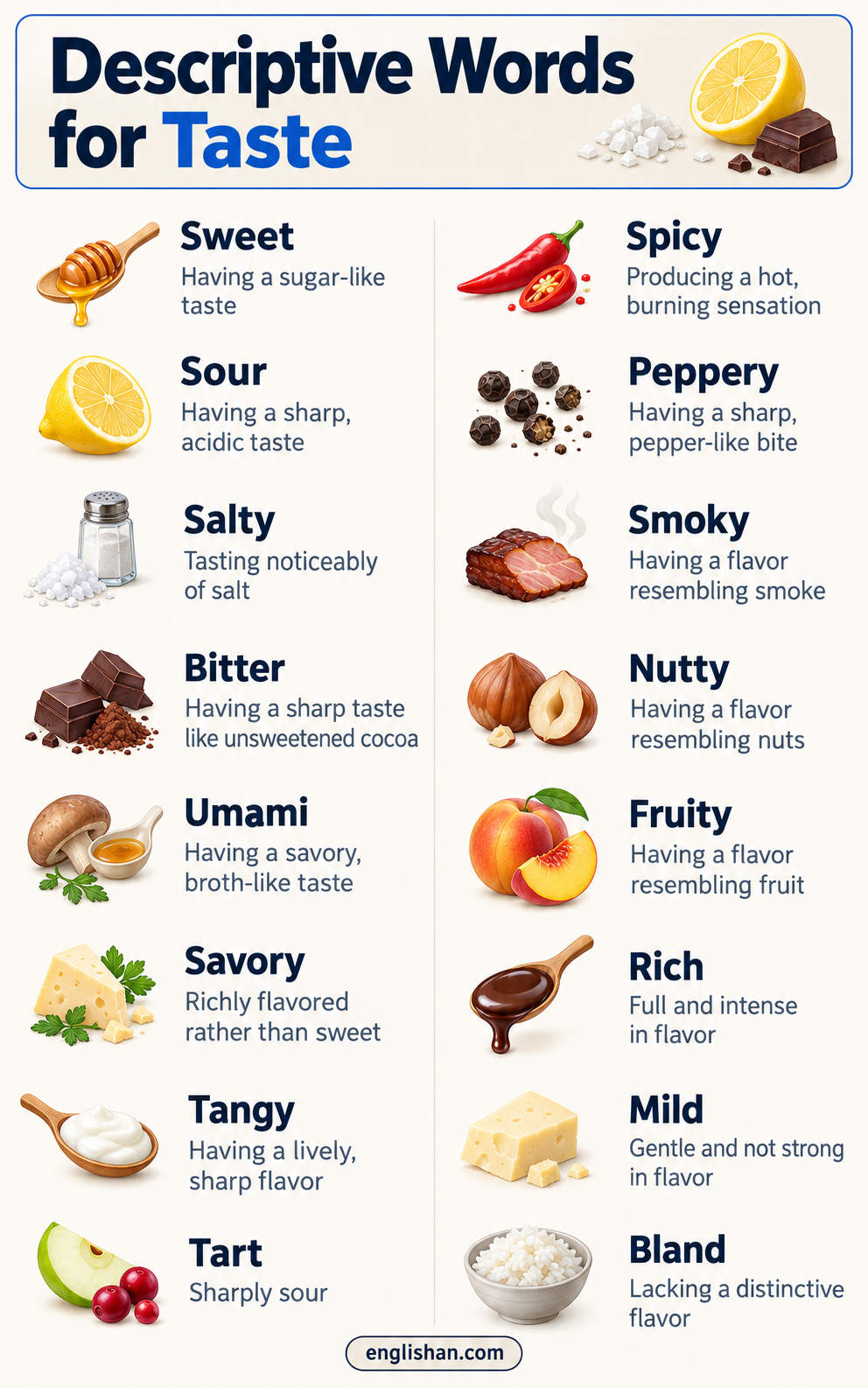 Descriptive words for taste across sweet, sour, bitter and salty, including creamy, rich, savory, sharp, spicy and tangy