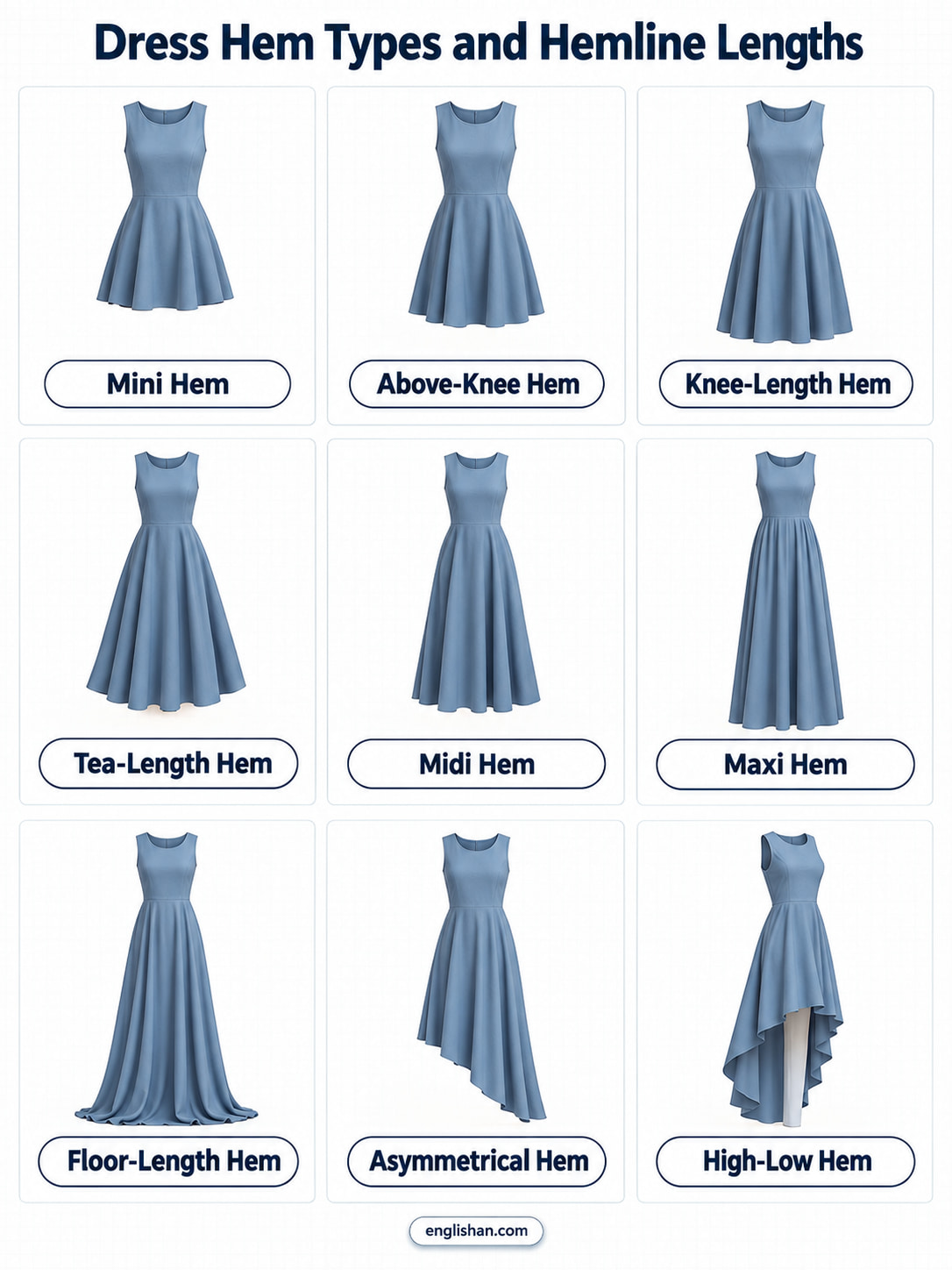 Dress hem types including straight, curved, asymmetrical, high low, handkerchief, scalloped, and ruffled hemlines