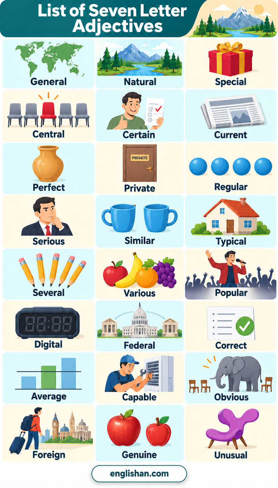 List Of 7 Letter Adjectives in English names general, natural, special, central, certain, current, and perfect.