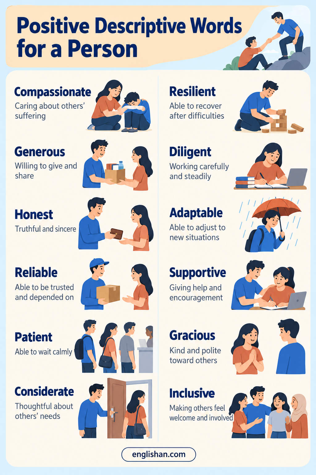 Positive descriptive words for a person such as affectionate, brave, cheerful, confident, generous, loyal and trustworthy