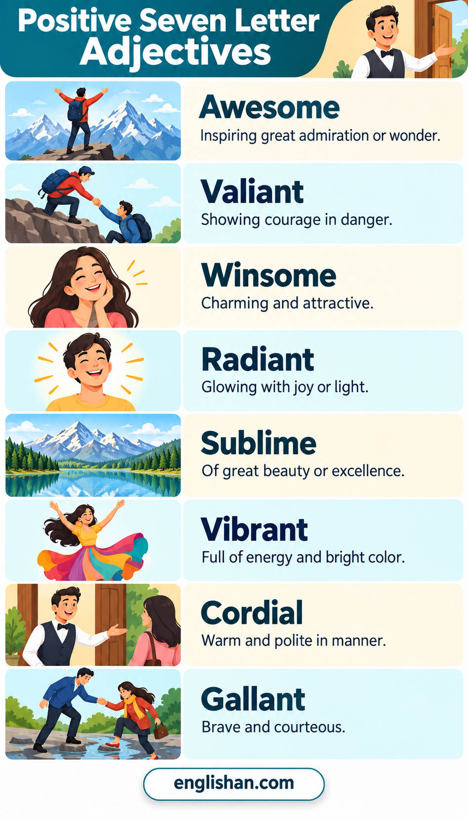 7 Letter Positive Adjectives pair awesome, valiant, winsome, radiant, and sublime with short meanings.