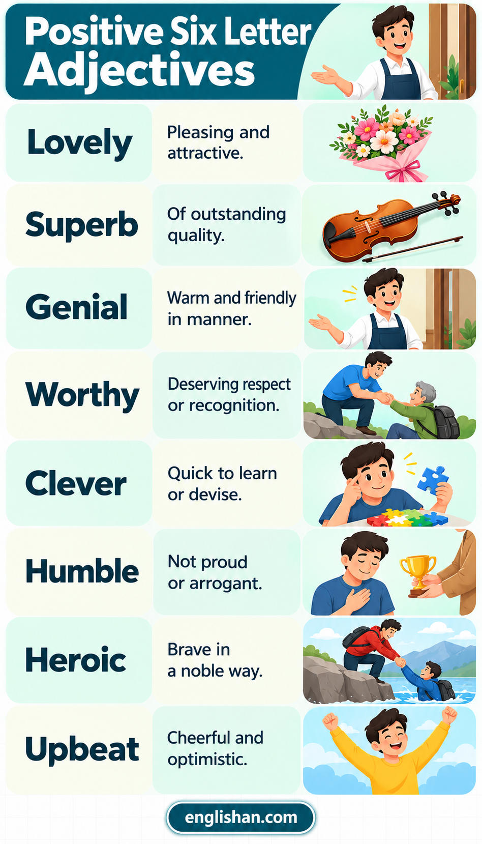 Positive 6 Letter Adjectives such as lovely, superb, genial, clever, and heroic appear beside short definitions.