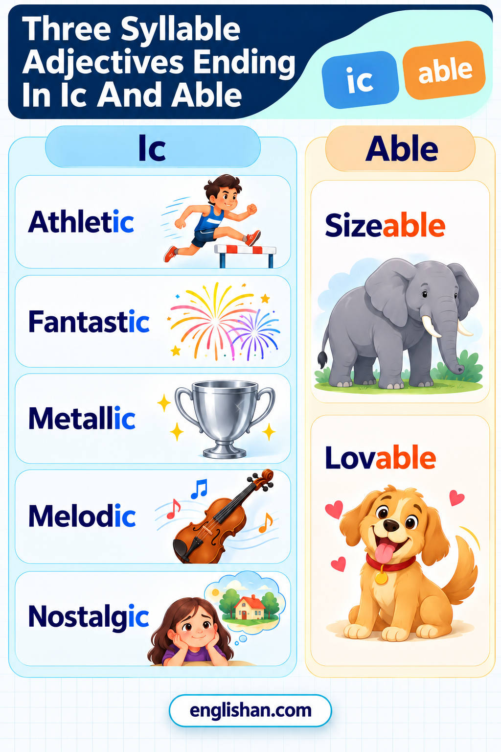Three syllable adjectives ending in ic and able such as fantastic, terrific, artistic, romantic, capable, and portable