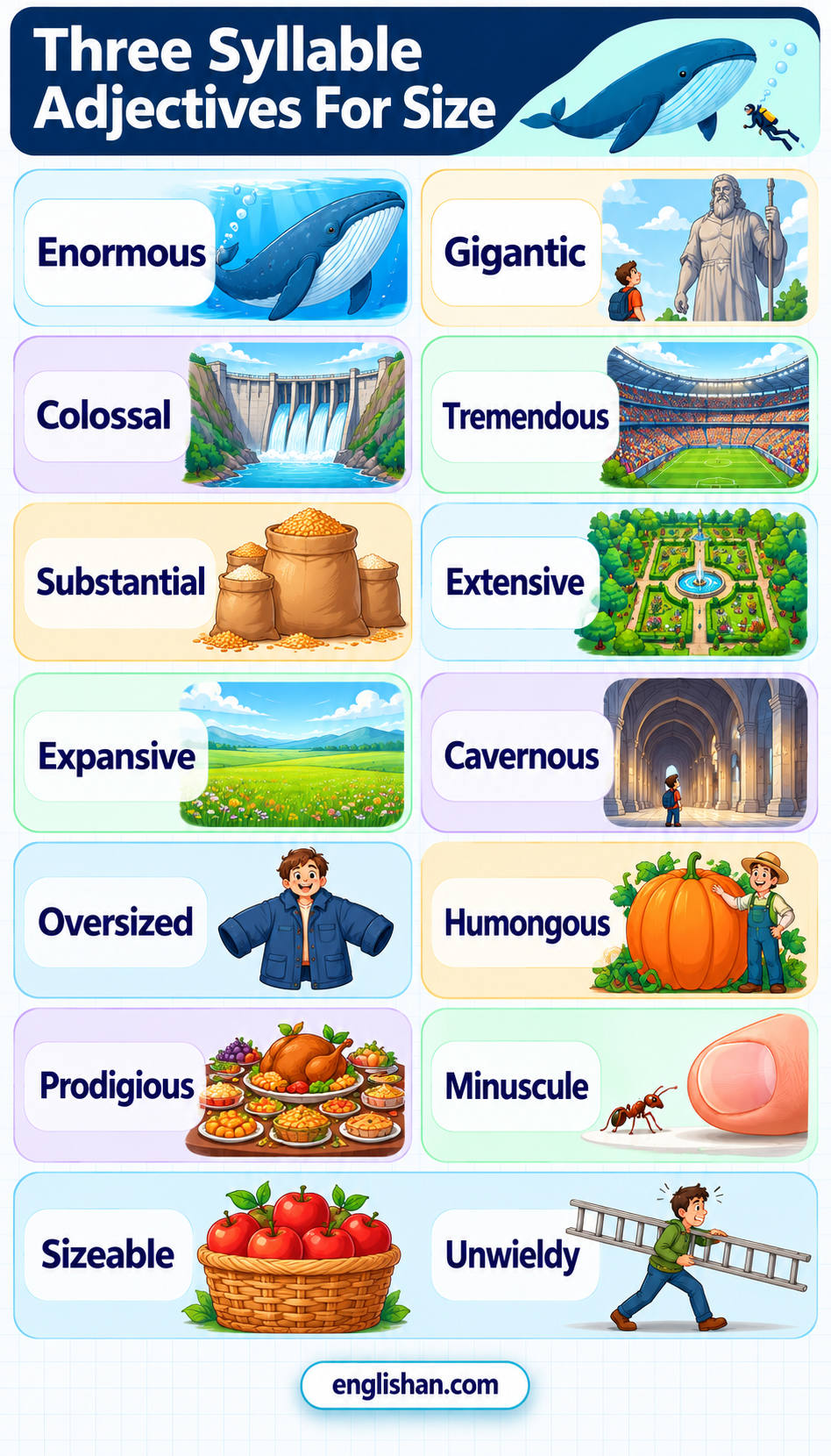 Three syllable adjectives for size such as enormous, gigantic, tremendous, colossal, minuscule, medium, and substantial
