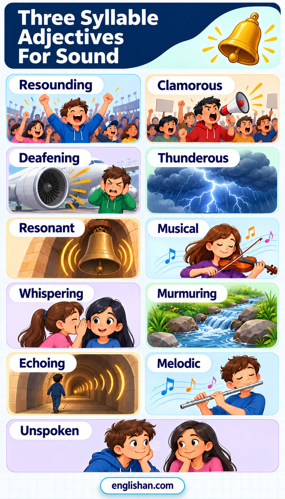 Three syllable adjectives for sound such as deafening, thundering, melodic, musical, echoing, murmuring, and rumbling